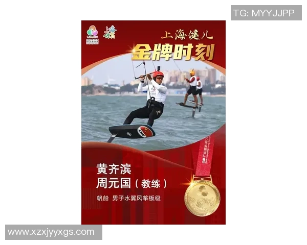 滑板技术排行榜发布上海滑板队荣获第四名展现实力与潜力 滑板技术排行榜发布上海滑板队荣获第四名展现实力与潜力