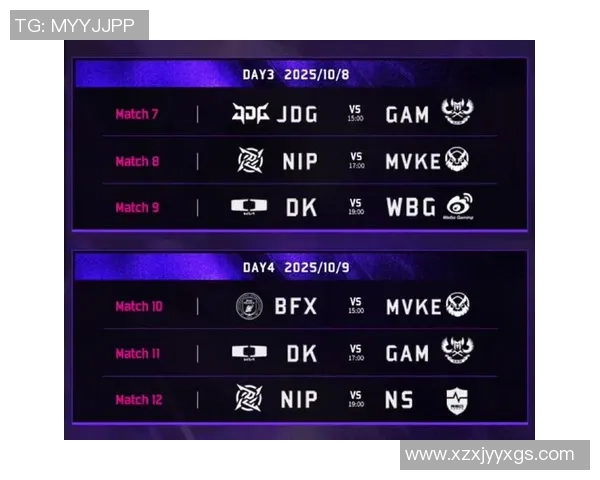 职业联赛最新积分榜FPX以62分稳居第一争冠形势愈发明朗