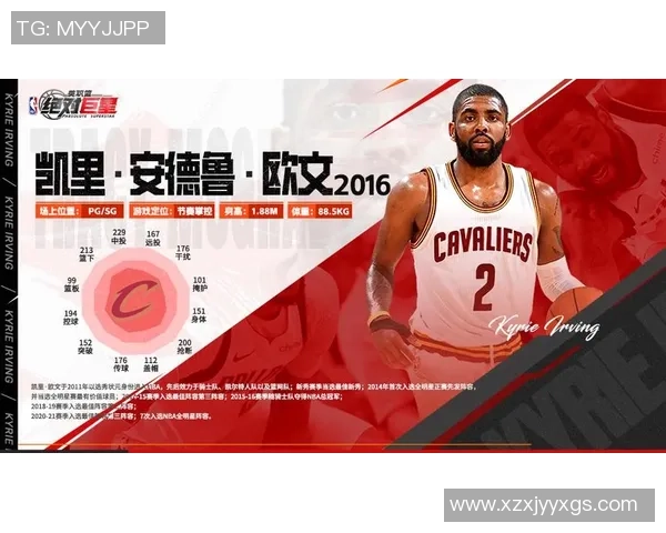 凯里欧文的篮球传奇与个人成长之路探秘